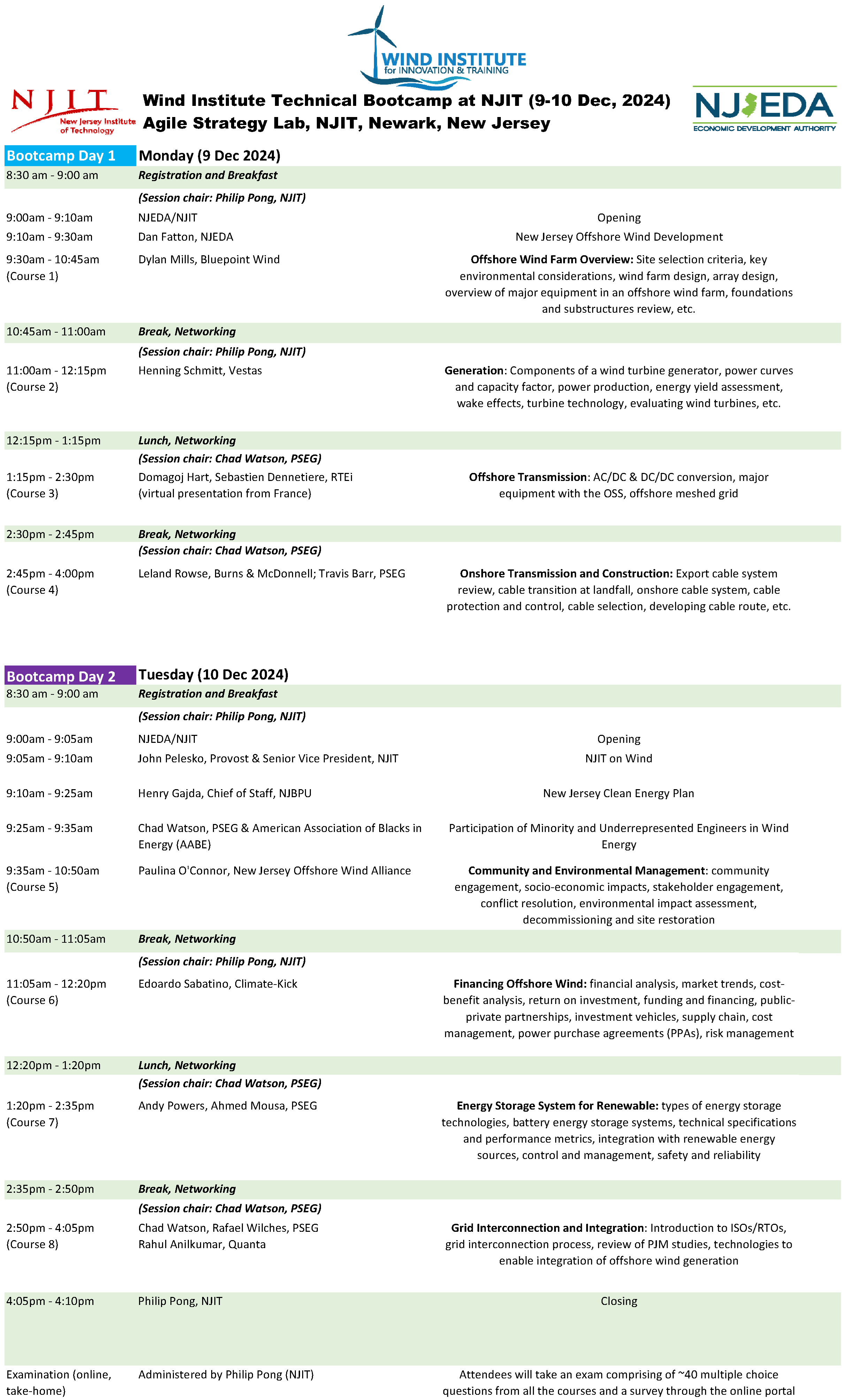 WIND INSTITUTE TECHNICAL BOOTCAMP NJIT Wind Power Academy WIND INSTITUTE TECHNICAL BOOTCAMP NJIT Wind Power Academy